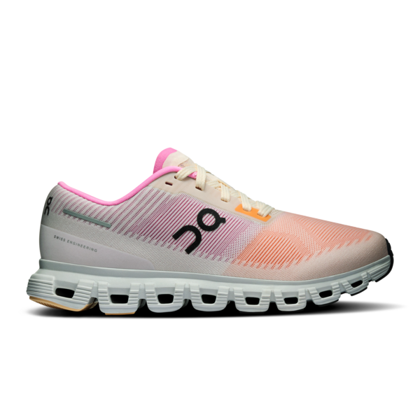 On Cloud 6 push